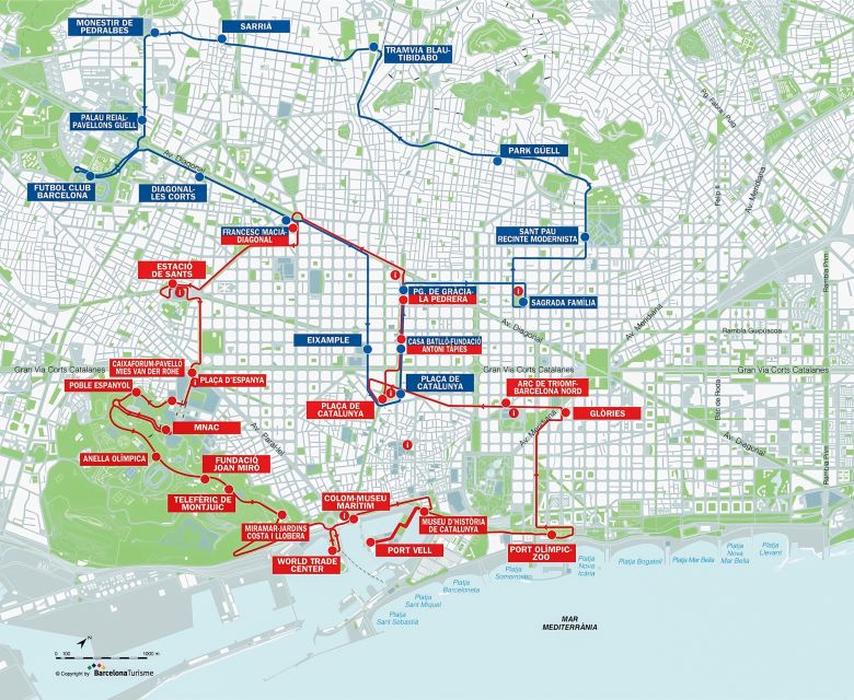 Barcelona: City Sightseeing Hop-On Hop-Off Bus Tour - Red Line Stops, Explained: From Central Squares to Beaches and Sagrada Familia