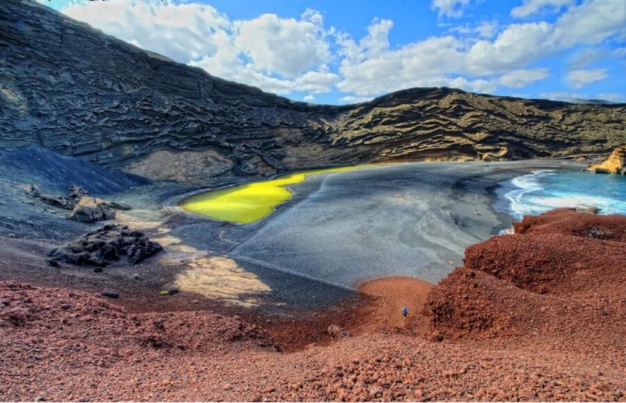 Lanzarote: Day Tour for Cruise Passengers - Who This Tour Suits Best (and Who Might Prefer a Rental Car)