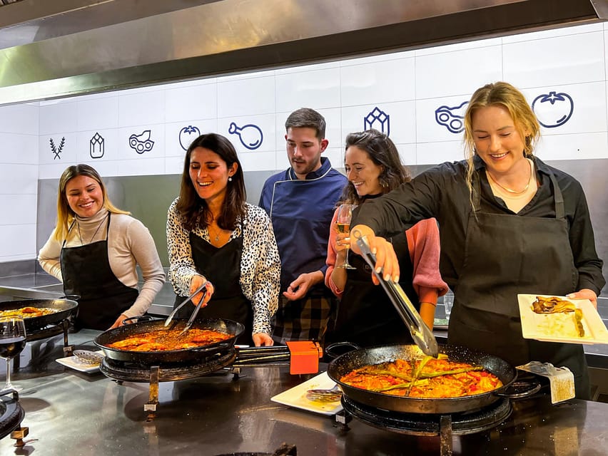 Valencia: Paella Cooking Class with Central Market Tour - Finding the Meeting Point and Getting Oriented Near Plaza de la Virgen